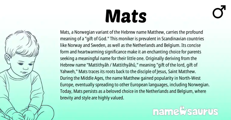 Infographic about Mats name meaning, Mats is a name from Scandinavian, European, Norwegian, Netherlands, Norway, Hebrew origin(s).