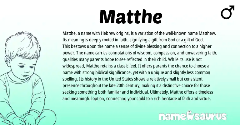 Infographic about Matthe name meaning, Matthe is a name from Hebrew, Biblical origin(s).