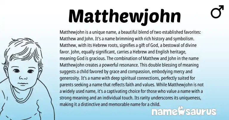 Infographic about Matthewjohn name meaning, Matthewjohn is a name from Hebrew origin(s).