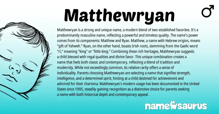 Infographic about Matthewryan name meaning, Matthewryan is a name from Hebrew origin(s).