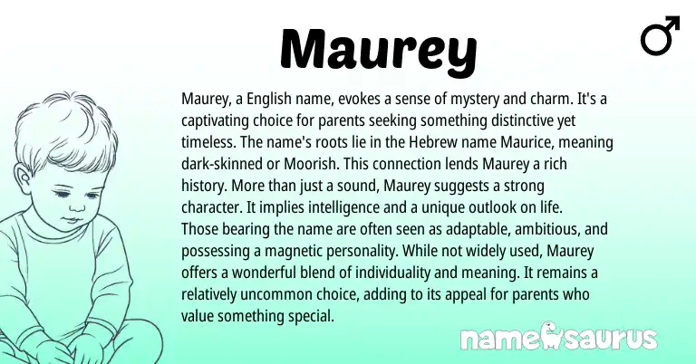 Infographic about Maurey name meaning, Maurey is a name from Hebrew, English, Irish origin(s).