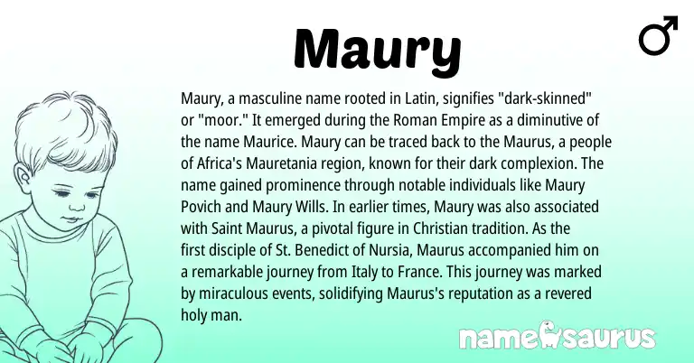 Infographic about Maury name meaning, Maury is a name from Roman, Latin origin(s).
