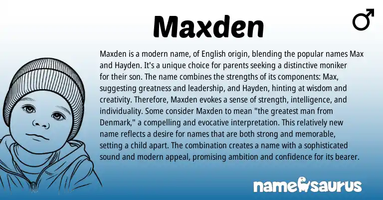Infographic about Maxden name meaning, Maxden is a name from English origin(s).