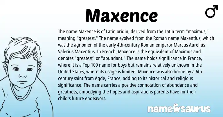 Infographic about Maxence name meaning, Maxence is a name from Roman, French, Latin, United States origin(s).