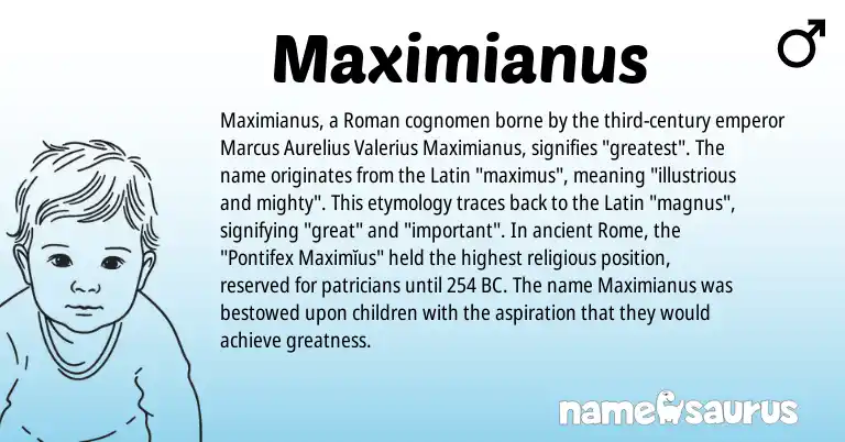 Infographic about Maximianus name meaning, Maximianus is a name from Roman, Latin origin(s).
