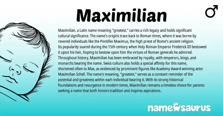 Infographic about Maximilian name meaning, Maximilian is a name from Roman, Swiss, Latin origin(s).