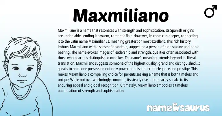 Infographic about Maxmiliano name meaning, Maxmiliano is a name from Latin, Italian, Spanish origin(s).