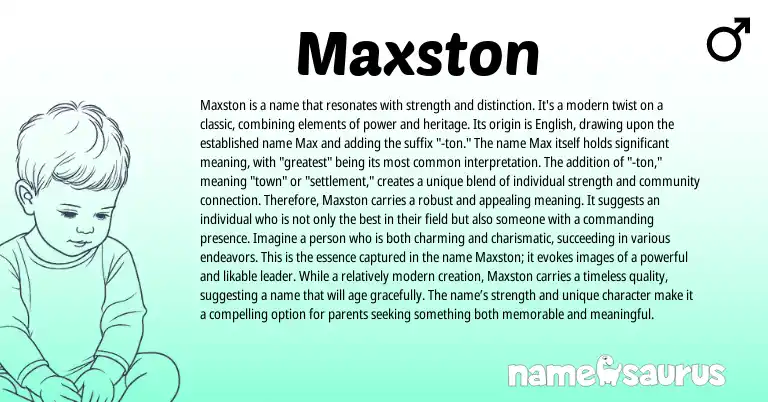 Infographic about Maxston name meaning, Maxston is a name from American origin(s).