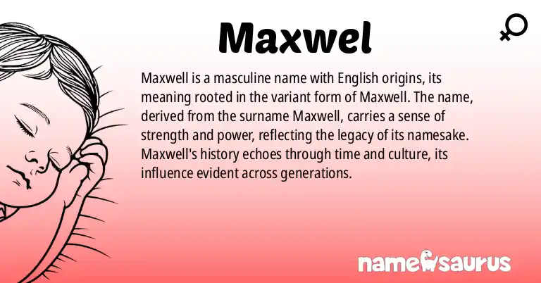 Infographic about Maxwel name meaning, Maxwel is a name from English origin(s).