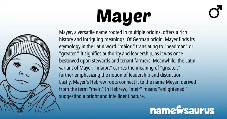 Infographic about Mayer name meaning, Mayer is a name from German, Latin, Hebrew origin(s).
