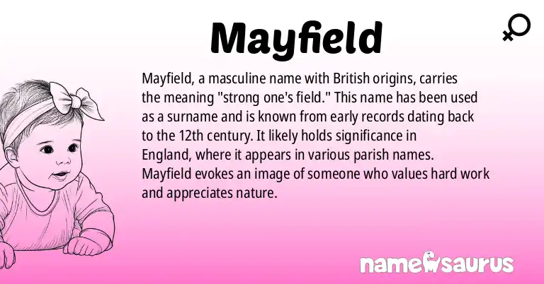 Infographic about Mayfield name meaning, Mayfield is a name from British origin(s).