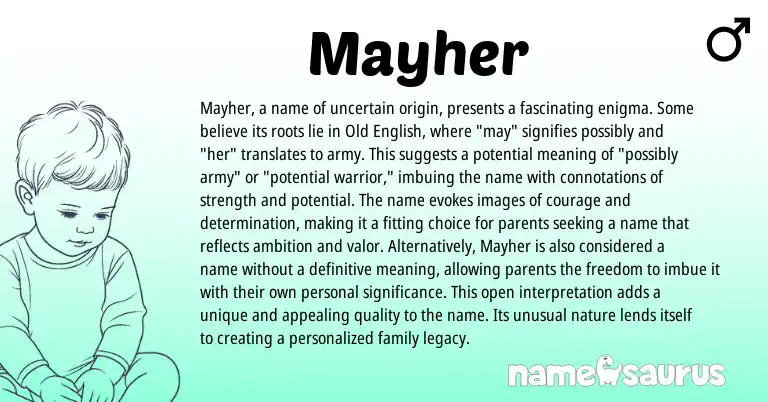 Infographic about Mayher name meaning, Mayher is a name from English origin(s).