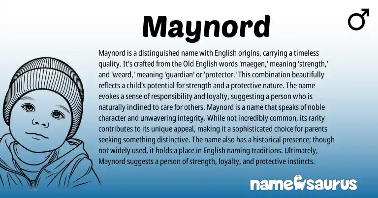 Infographic about Maynord name meaning, Maynord is a name from English origin(s).