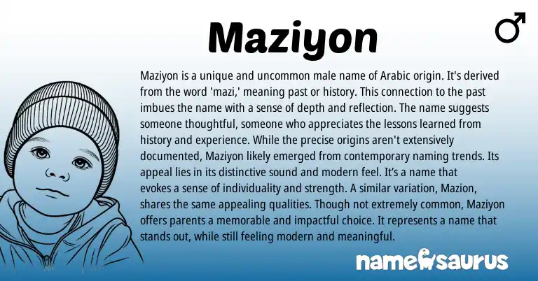Infographic about Maziyon name meaning, Maziyon is a name from Arabic origin(s).