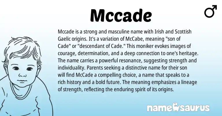 Infographic about Mccade name meaning, Mccade is a name from Irish origin(s).