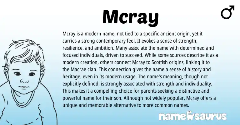 Infographic about Mcray name meaning, Mcray is a name from Other origin(s).