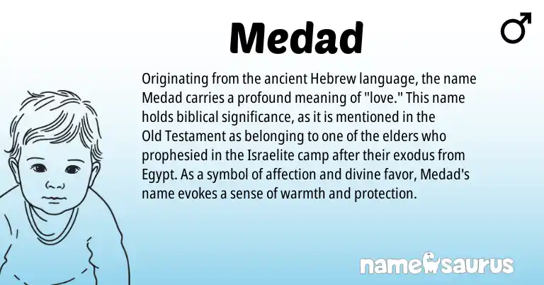 Infographic about Medad name meaning, Medad is a name from Hebrew origin(s).