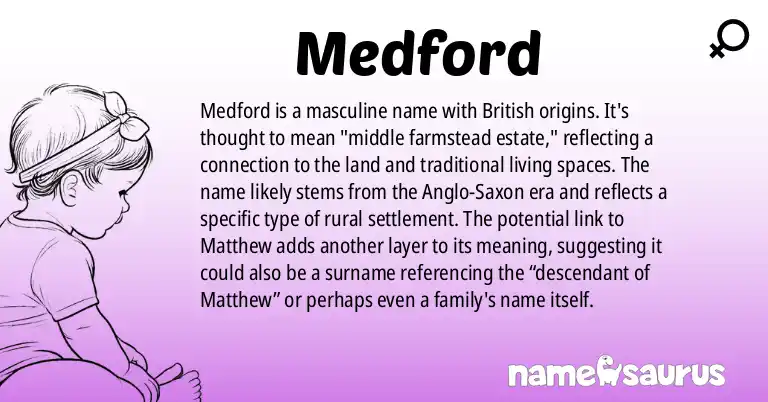 Infographic about Medford name meaning, Medford is a name from British origin(s).