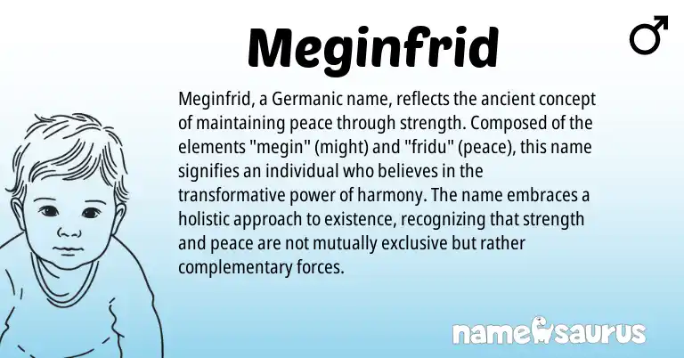 Infographic about Meginfrid name meaning, Meginfrid is a name from Germanic origin(s).