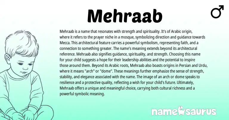Infographic about Mehraab name meaning, Mehraab is a name from Persian, Arabic origin(s).