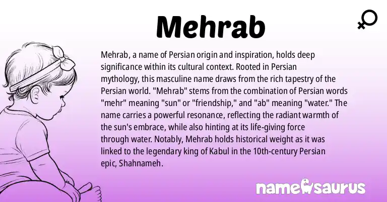 Infographic about Mehrab name meaning, Mehrab is a name from Persian, Persian Mythology origin(s).