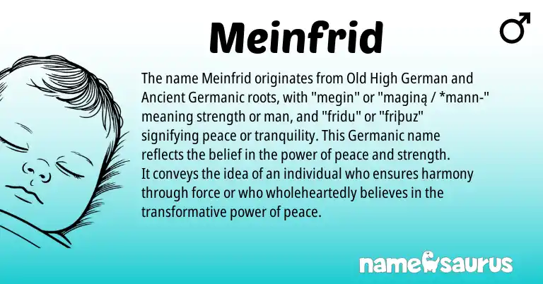 Infographic about Meinfrid name meaning, Meinfrid is a name from Old High German, Germanic, Ancient Germanic origin(s).
