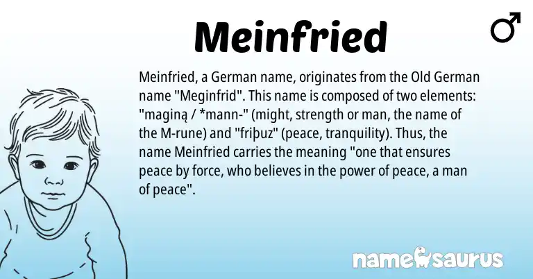 Infographic about Meinfried name meaning, Meinfried is a name from Old German, German origin(s).