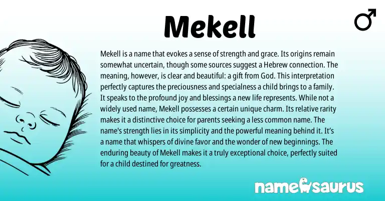 Infographic about Mekell name meaning, Mekell is a name from Hebrew origin(s).