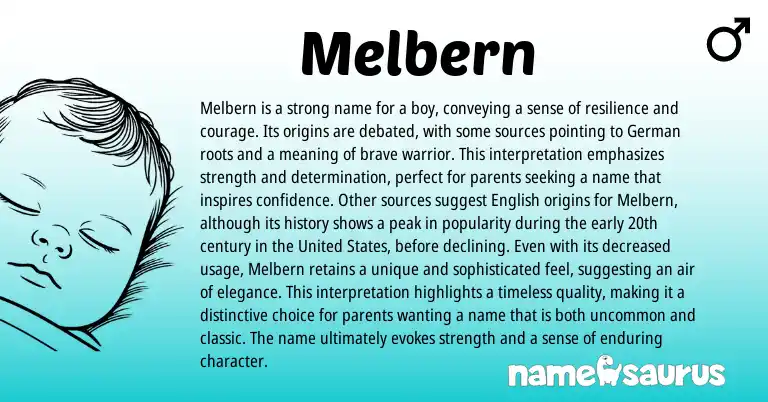 Infographic about Melbern name meaning, Melbern is a name from Germanic origin(s).