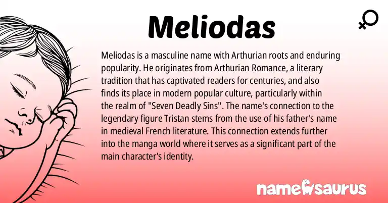 Infographic about Meliodas name meaning, Meliodas is a name from Arthurian Romance, Popular Culture, German origin(s).