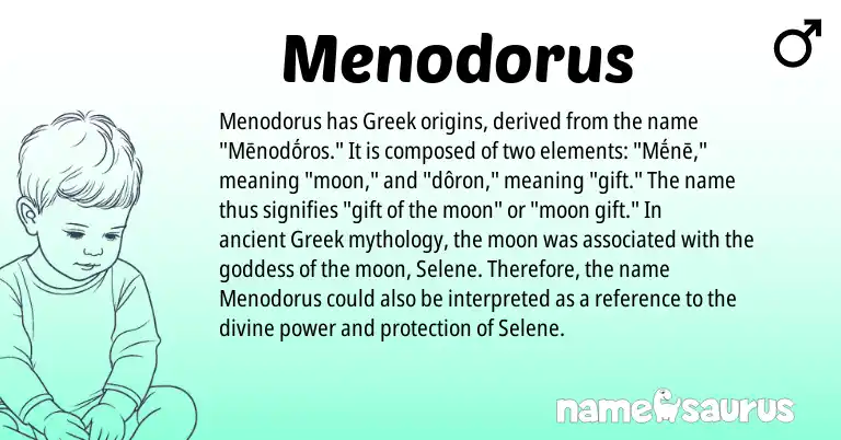 Infographic about Menodorus name meaning, Menodorus is a name from Greek origin(s).