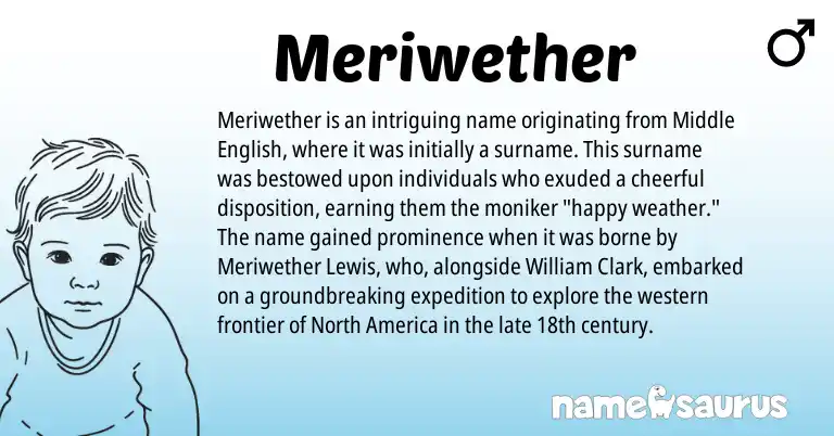 Infographic about Meriwether name meaning, Meriwether is a name from Middle English origin(s).