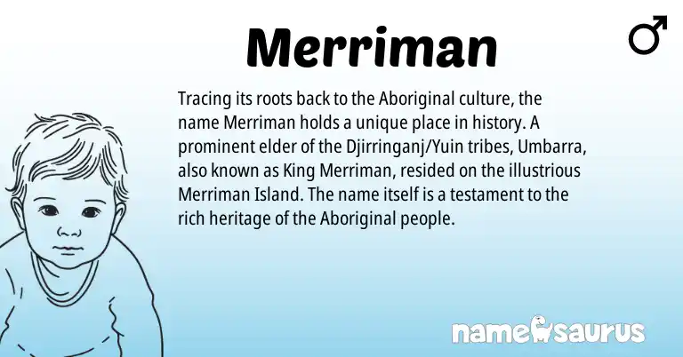Infographic about Merriman name meaning, Merriman is a name from Aboriginal origin(s).