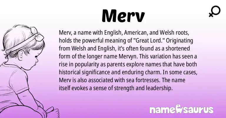 Infographic about Merv name meaning, Merv is a name from English, American, Welsh origin(s).