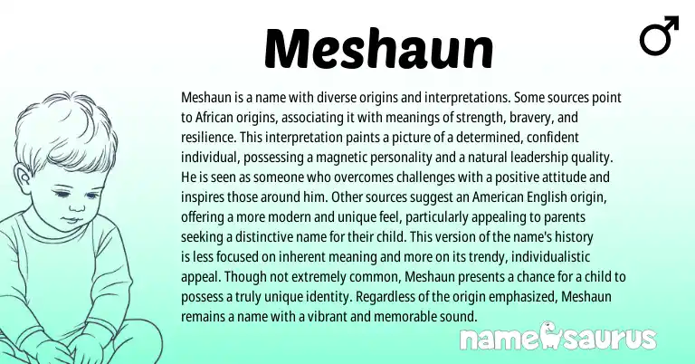 Infographic about Meshaun name meaning, Meshaun is a name from African origin(s).