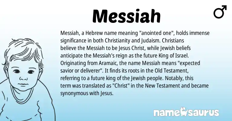 Infographic about Messiah name meaning, Messiah is a name from Christianity, Judaism, Aramaic, Jewish, Hebrew origin(s).