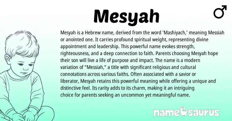 Infographic about Mesyah name meaning, Mesyah is a name from Persian, Hebrew origin(s).