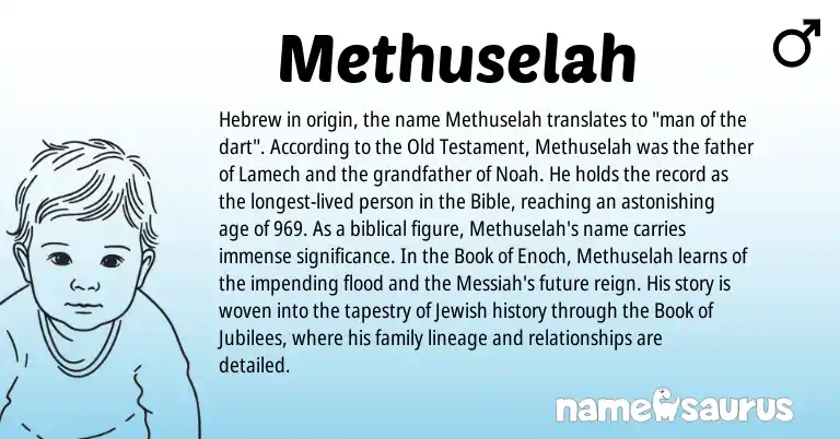 Infographic about Methuselah name meaning, Methuselah is a name from Jewish, Hebrew origin(s).