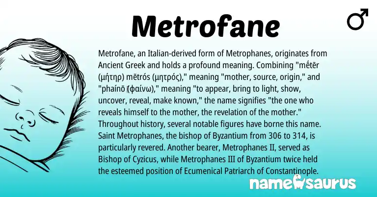 Infographic about Metrofane name meaning, Metrofane is a name from Ancient Greek, Italian origin(s).