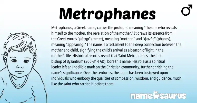 Infographic about Metrophanes name meaning, Metrophanes is a name from Greek origin(s).