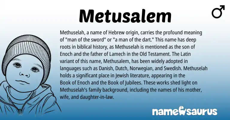 Infographic about Metusalem name meaning, Metusalem is a name from Danish, Norwegian, Swedish, Latin, Jewish, Dutch, Hebrew origin(s).