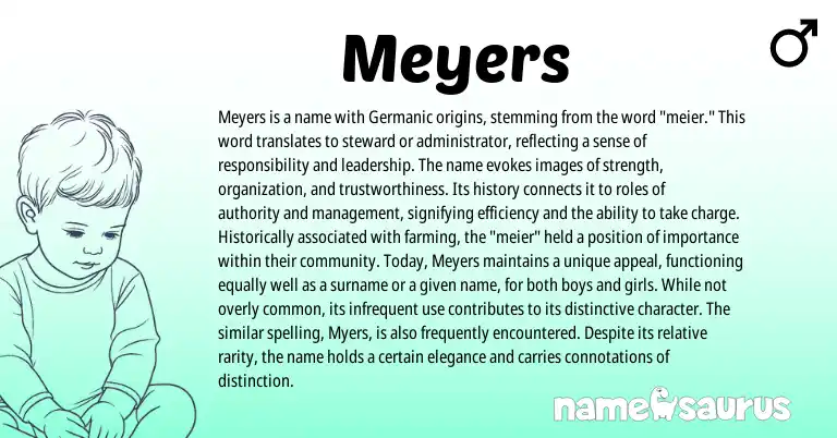 Infographic about Meyers name meaning, Meyers is a name from Germanic origin(s).