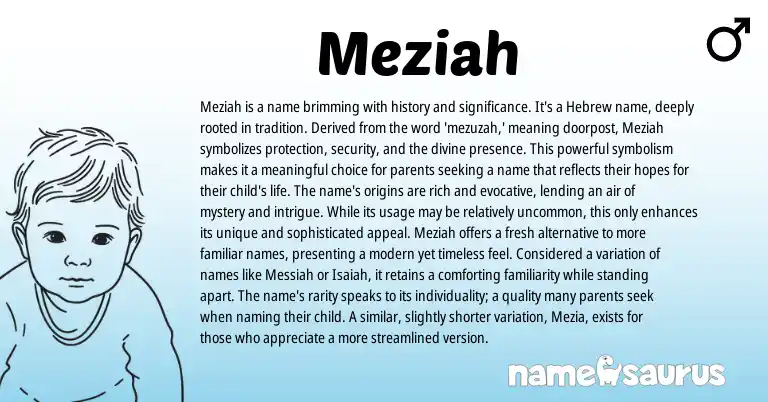 Infographic about Meziah name meaning, Meziah is a name from Hebrew origin(s).