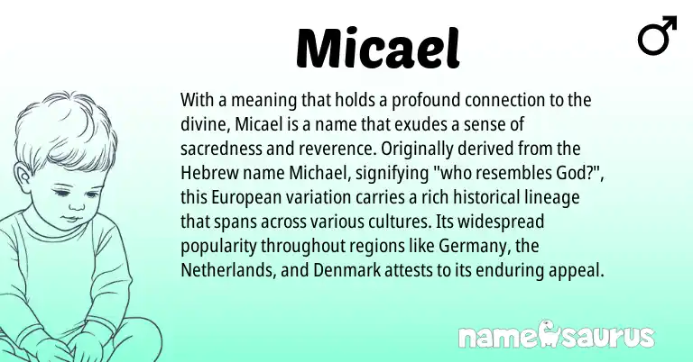 Infographic about Micael name meaning, Micael is a name from Netherlands, European, Hebrew origin(s).