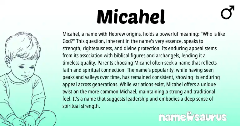 Infographic about Micahel name meaning, Micahel is a name from Hebrew origin(s).
