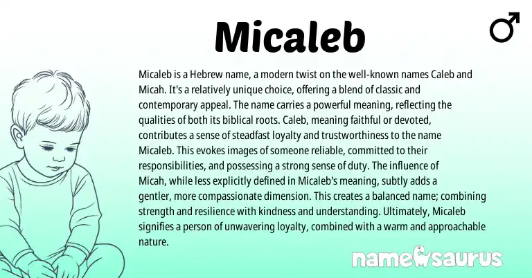 Infographic about Micaleb name meaning, Micaleb is a name from Other origin(s).