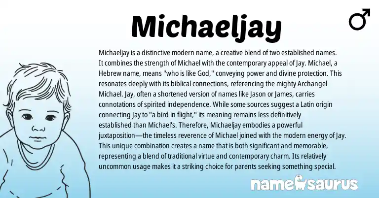 Infographic about Michaeljay name meaning, Michaeljay is a name from Hebrew, English origin(s).