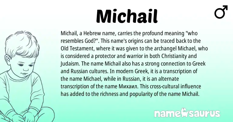 Infographic about Michail name meaning, Michail is a name from Christianity, Judaism, Russian, Greek, Hebrew origin(s).