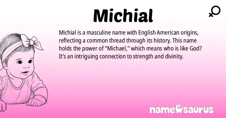 Infographic about Michial name meaning, Michial is a name from English (American) origin(s).