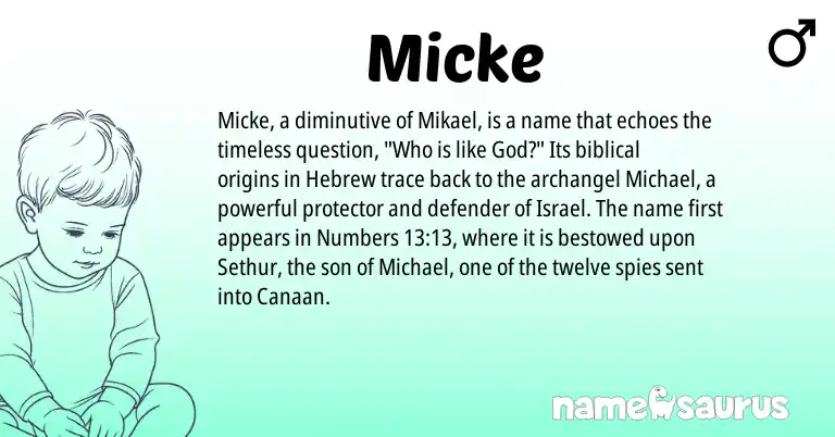 Infographic about Micke name meaning, Micke is a name from Hebrew origin(s).